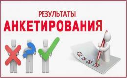 анкета
