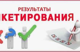 анкета